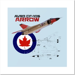 Canadian Avro CF-105 Arrow (light) Posters and Art